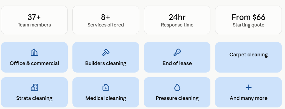 cleaning service in sydney offer